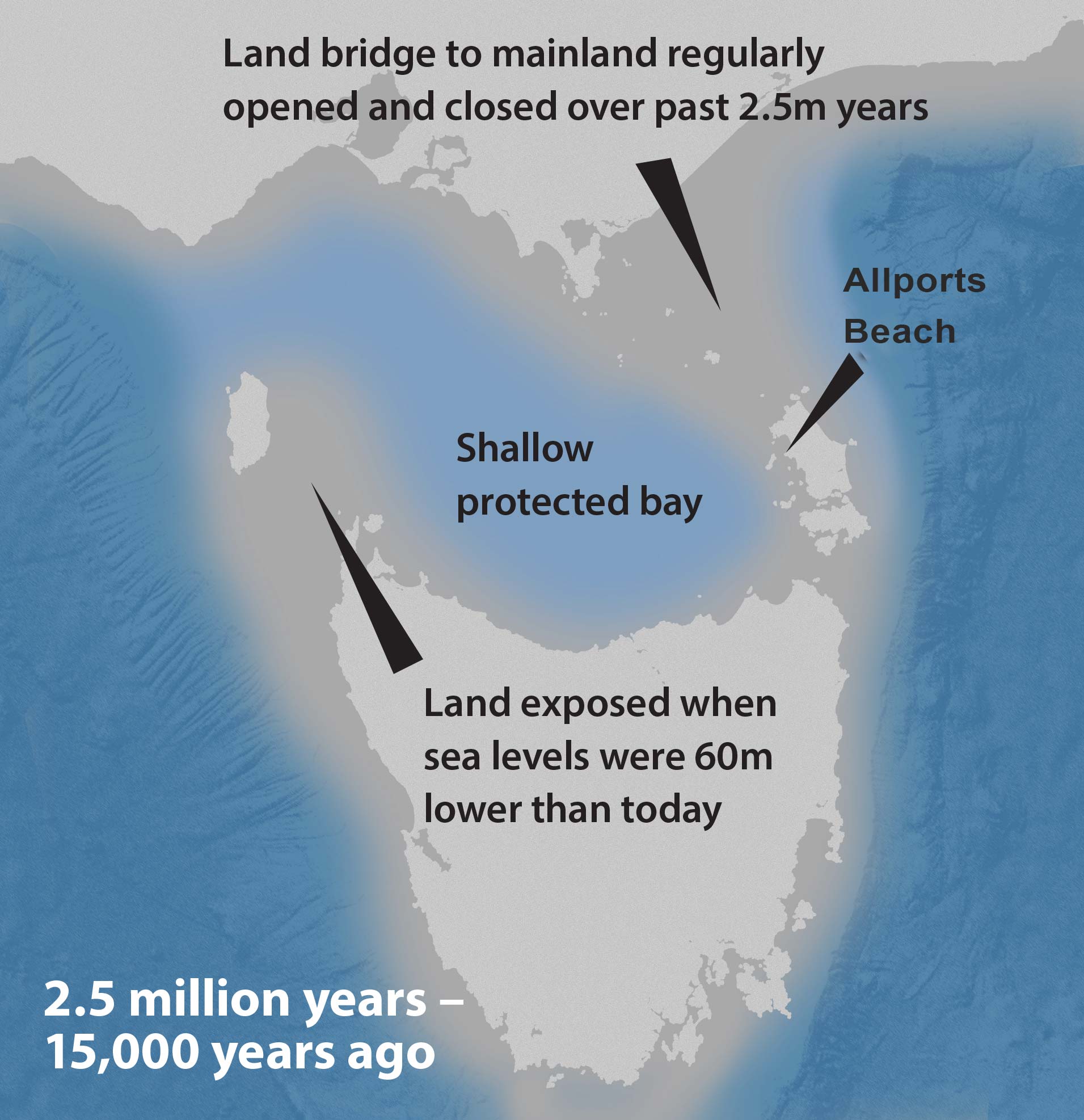 bass strait land bridge map